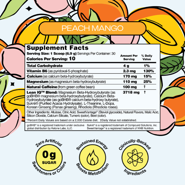 LeanIQ™ Drink Mix — Mood-Boosting Clean Energy, Max Clarity & Craving Control