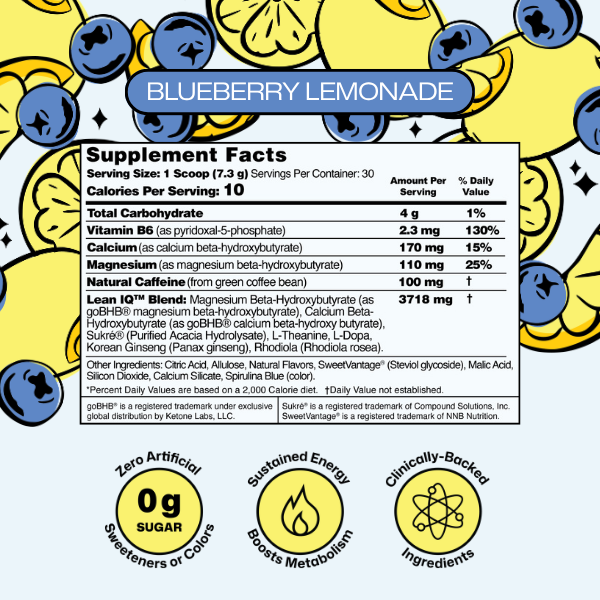 LeanIQ™ Drink Mix — Mood-Boosting Clean Energy, Max Clarity & Craving Control